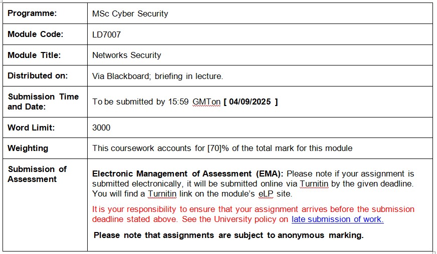 Network Security -1