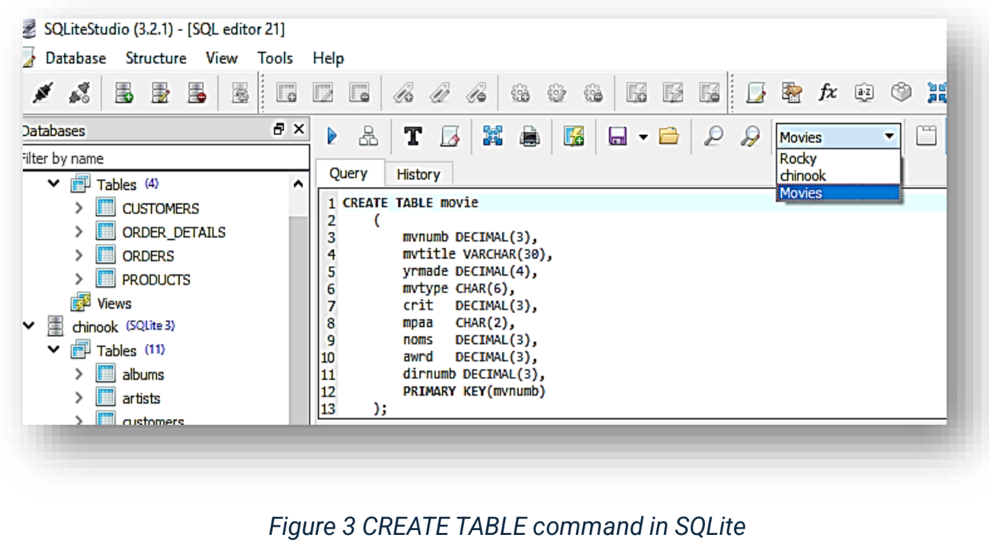 MN405 Assignment Help